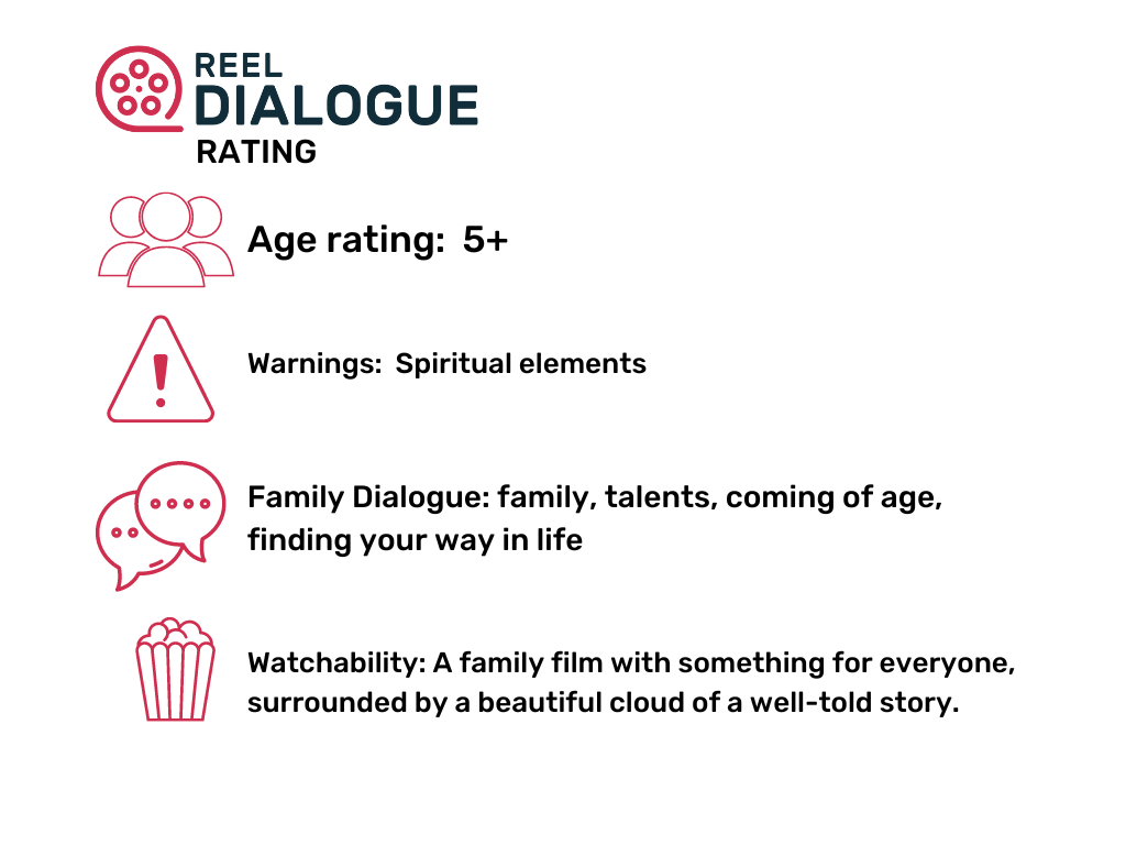 Reel Dialogue rating Elemental